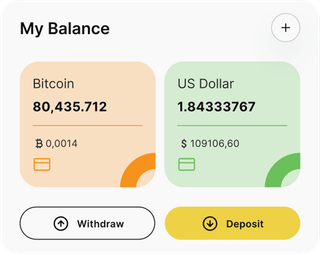 Index +Ark automated trading solution — dashboard overview